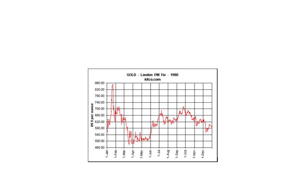 solar ingress stock market