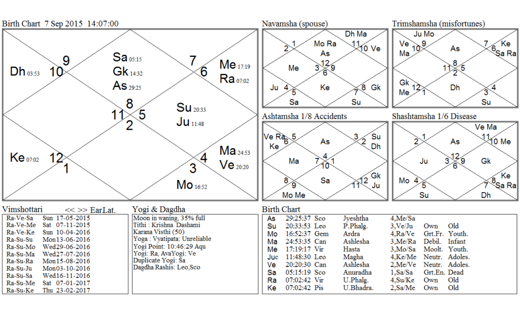 Spain Transit7th Sept 2015